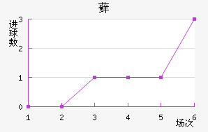 ޺մ