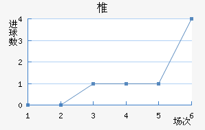 ̩ʿ׵
