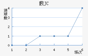 ޴JC