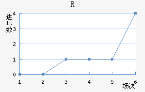 R˽