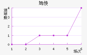 ķ籩