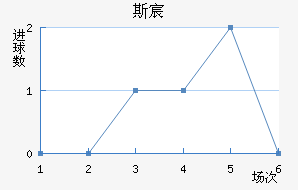 ˹工˽