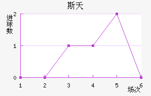 ˹ز޽