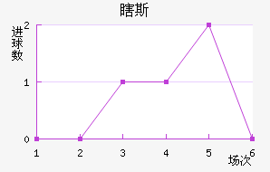 Ϲ˹