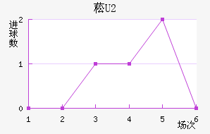 ݿU20