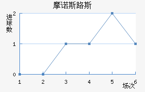 Ħŵ˹·˹