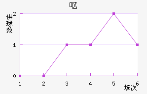 Ż˹