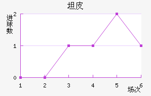 ̹Ƥ޽