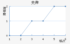 ʷٰ˹ǽ