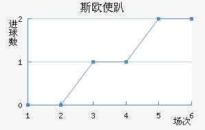 ˹ŷʹſ