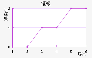 ȶ滪ն