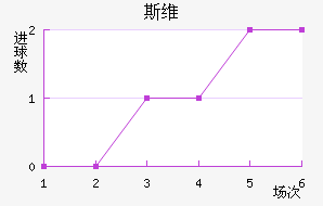 ˹άǽ