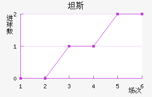 ̹˹