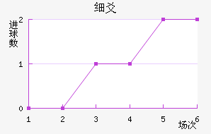 ϸسǽ