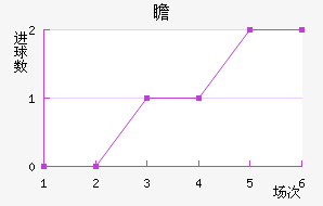 հ½