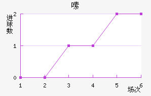 ༱