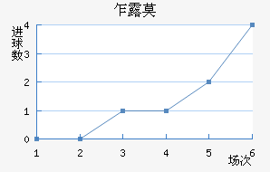 է¶Ī