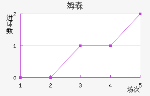 ķɭʿ
