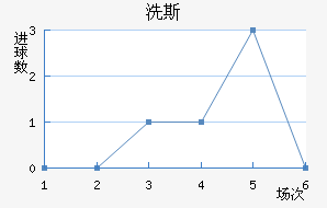 ϴ˹
