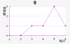 ³ָ