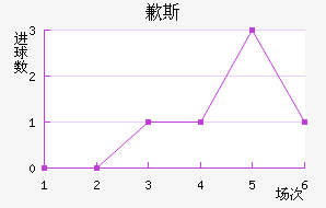 Ǹ˹