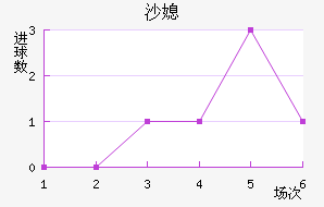 ɳϱ