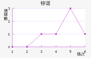 пŵ