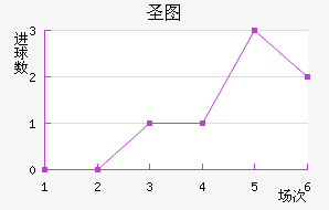 ʥͼǽ