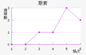 ˹工˽