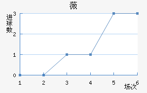 ޱǽ