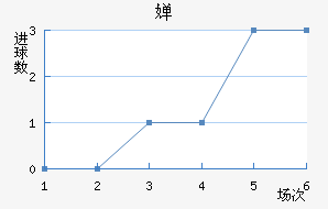 ۤ濨