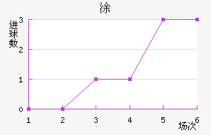 ʰͿ