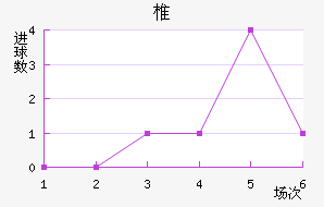 ̩ʿ׵