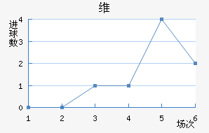 ά˹