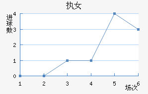 ִŮ