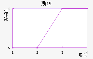 ˹޿ɺU19