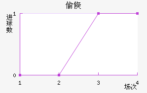 ͵ٿ