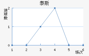 ̩˹׽