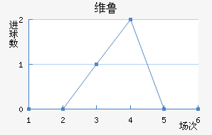ά³
