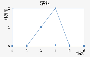 Ͻҵ