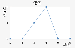 ׶ֶ