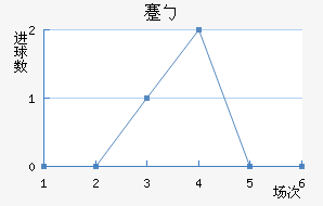 忨ŵ