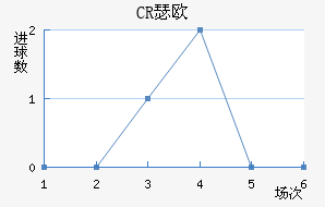 CRBɪŷ