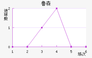 ³ɭ˽