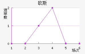 ŷ˹