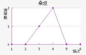 ɣ̹