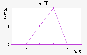 ɪ͡