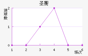 ʥ޿˽