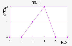 ʩ̹˹