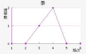 ̩ά˹ؽ
